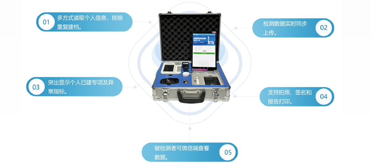 上正华瑞慢病随访系统
