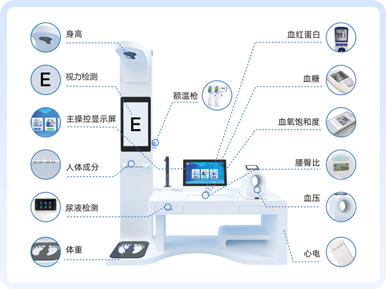 上正华瑞健康驿站